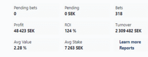 BetArbi's betting tools